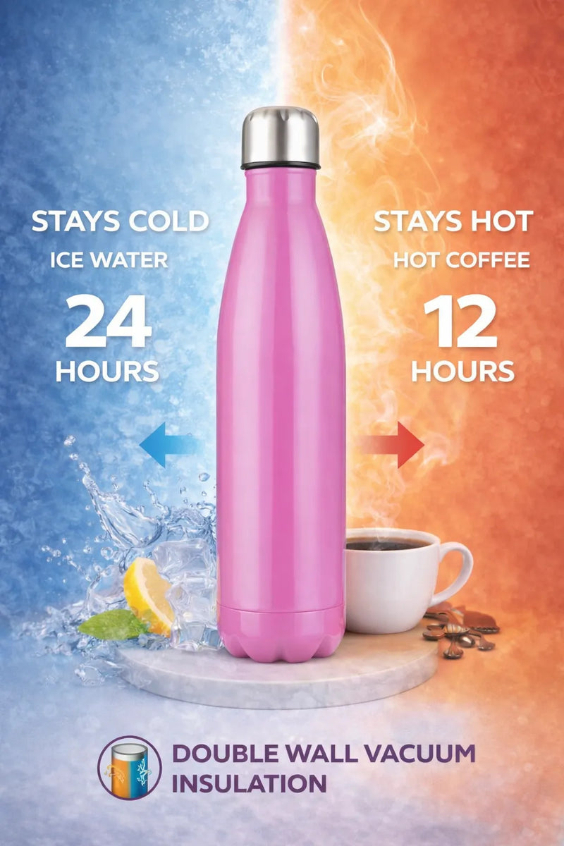 Insulated Water Bottle – Leakproof, Hot & Cold