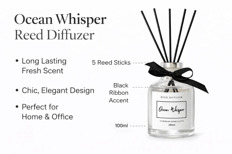 Aurora Bloom Crafts Reed Diffuser – Ocean Whisper (100ml)